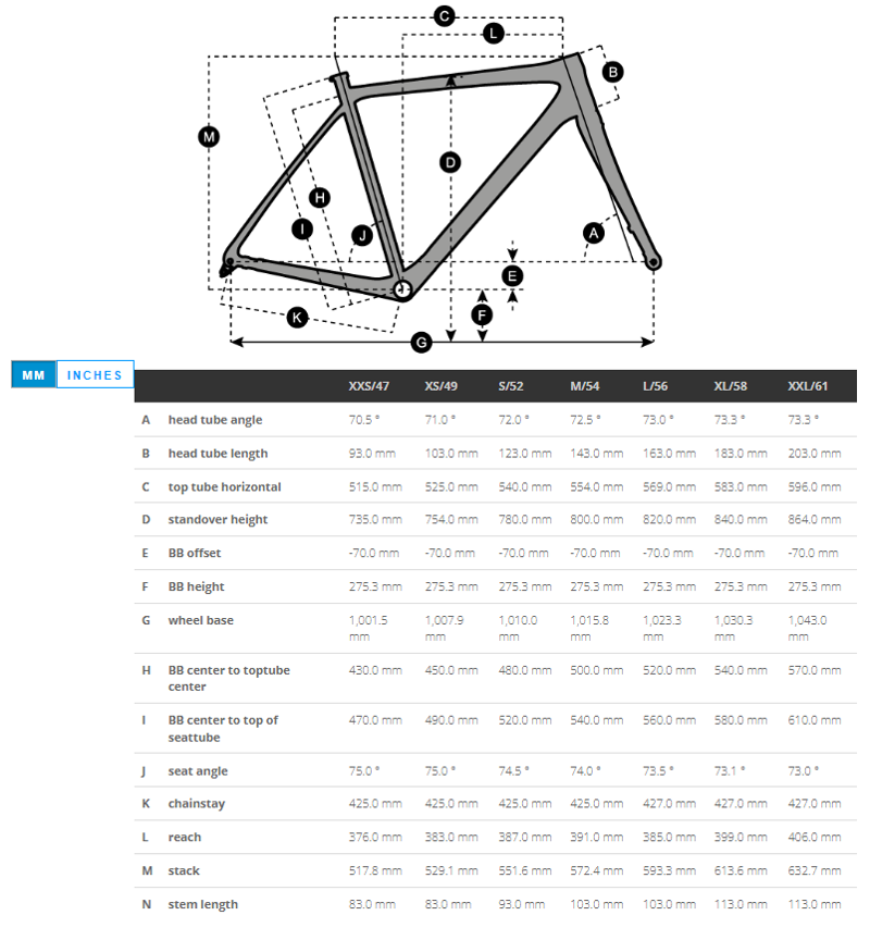 Scott Speedster 50 Road Bike in Black-2